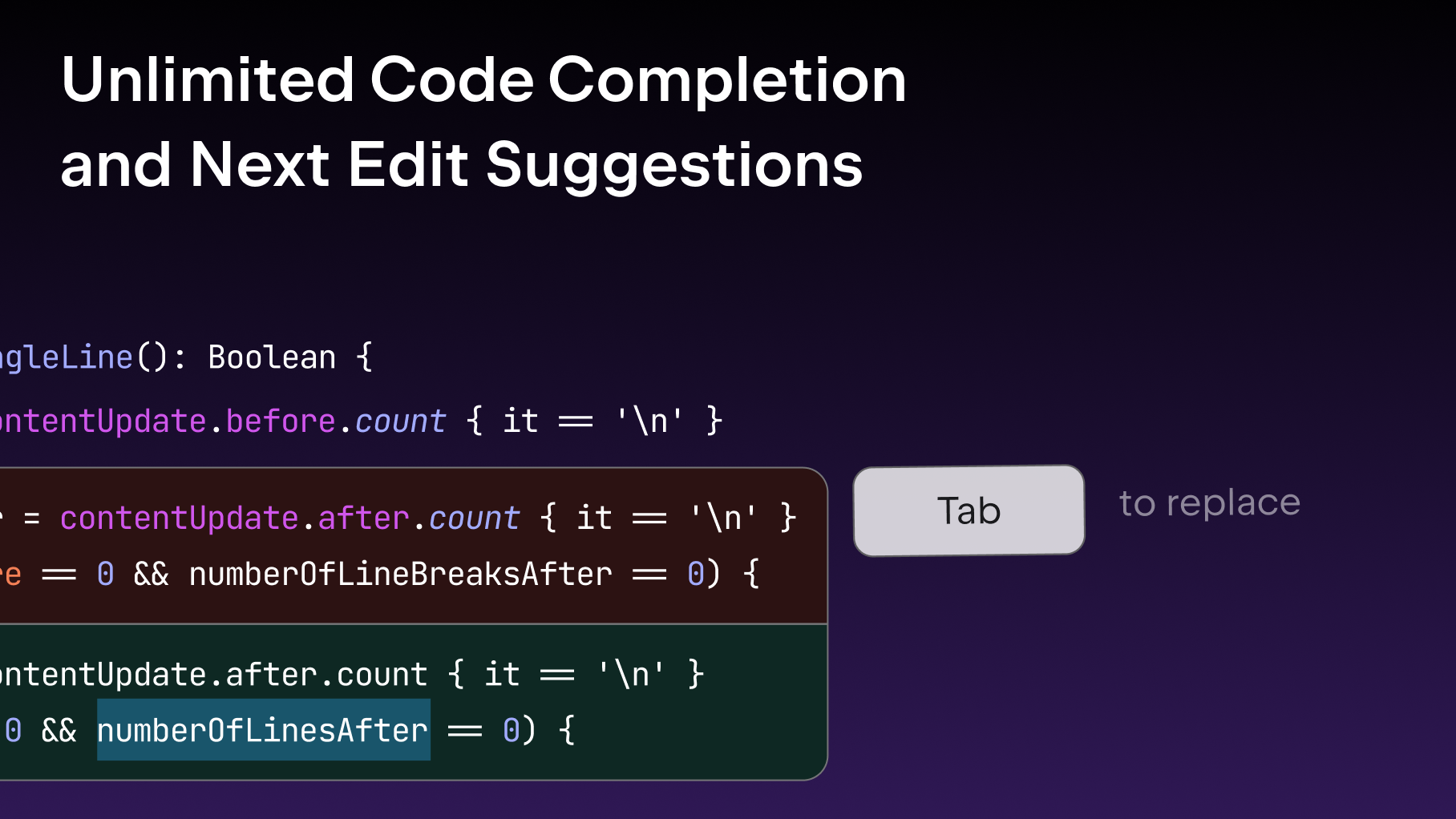 Official JetBrains Marketplace image titled Unlimited Code Completion and Next Edit Suggestions showing Kotlin code with an old line highlighted in red and a suggested replacement in green, and a Tab key labelled to replace
