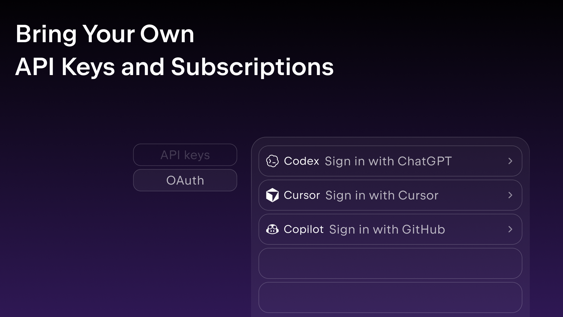 Official JetBrains Marketplace image titled Bring Your Own API Keys and Subscriptions with API keys and OAuth tabs and sign-in options for Codex with ChatGPT, Cursor with Cursor and Copilot with GitHub
